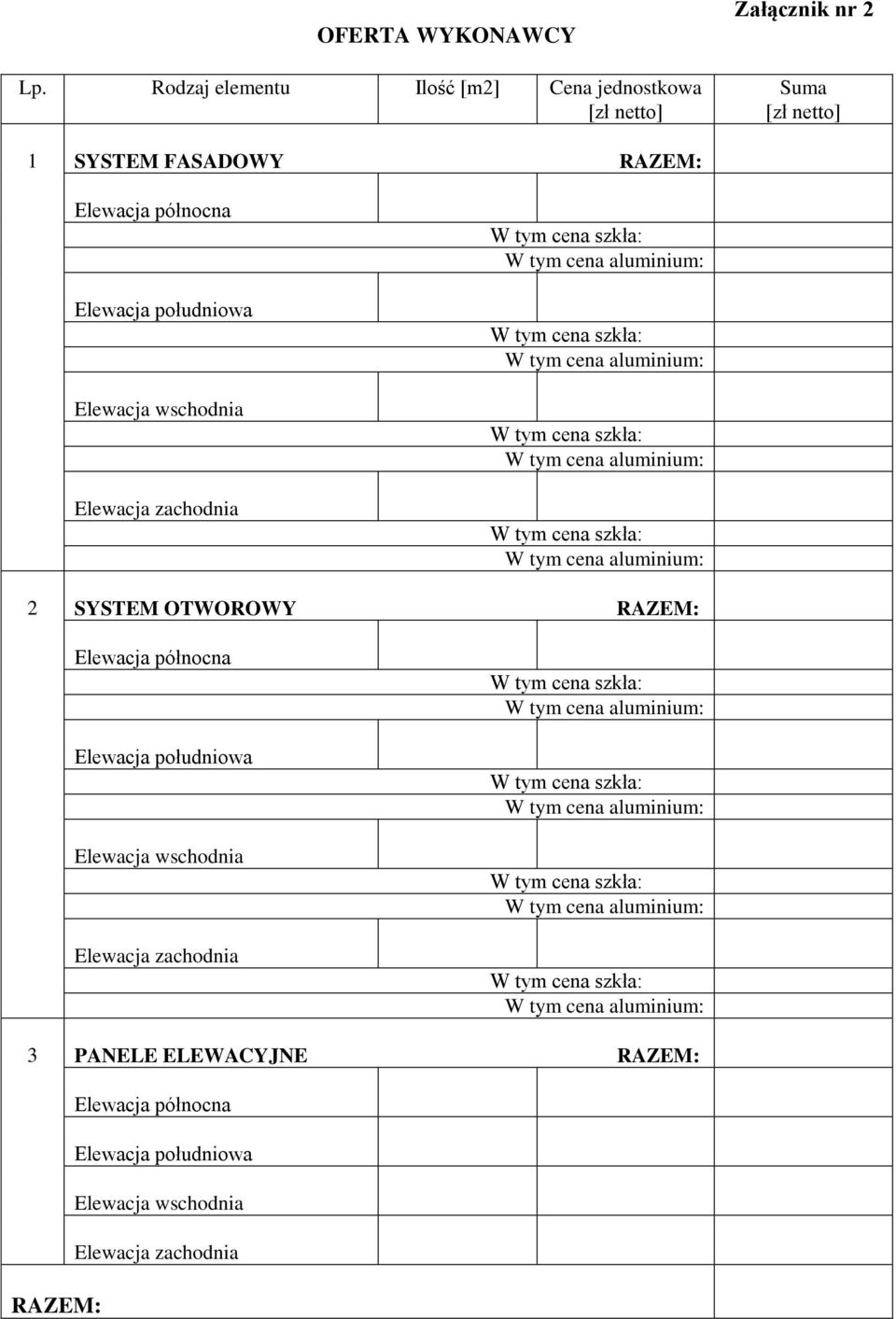 netto] Załącznik nr 2 Suma [zł netto] 1 SYSTEM