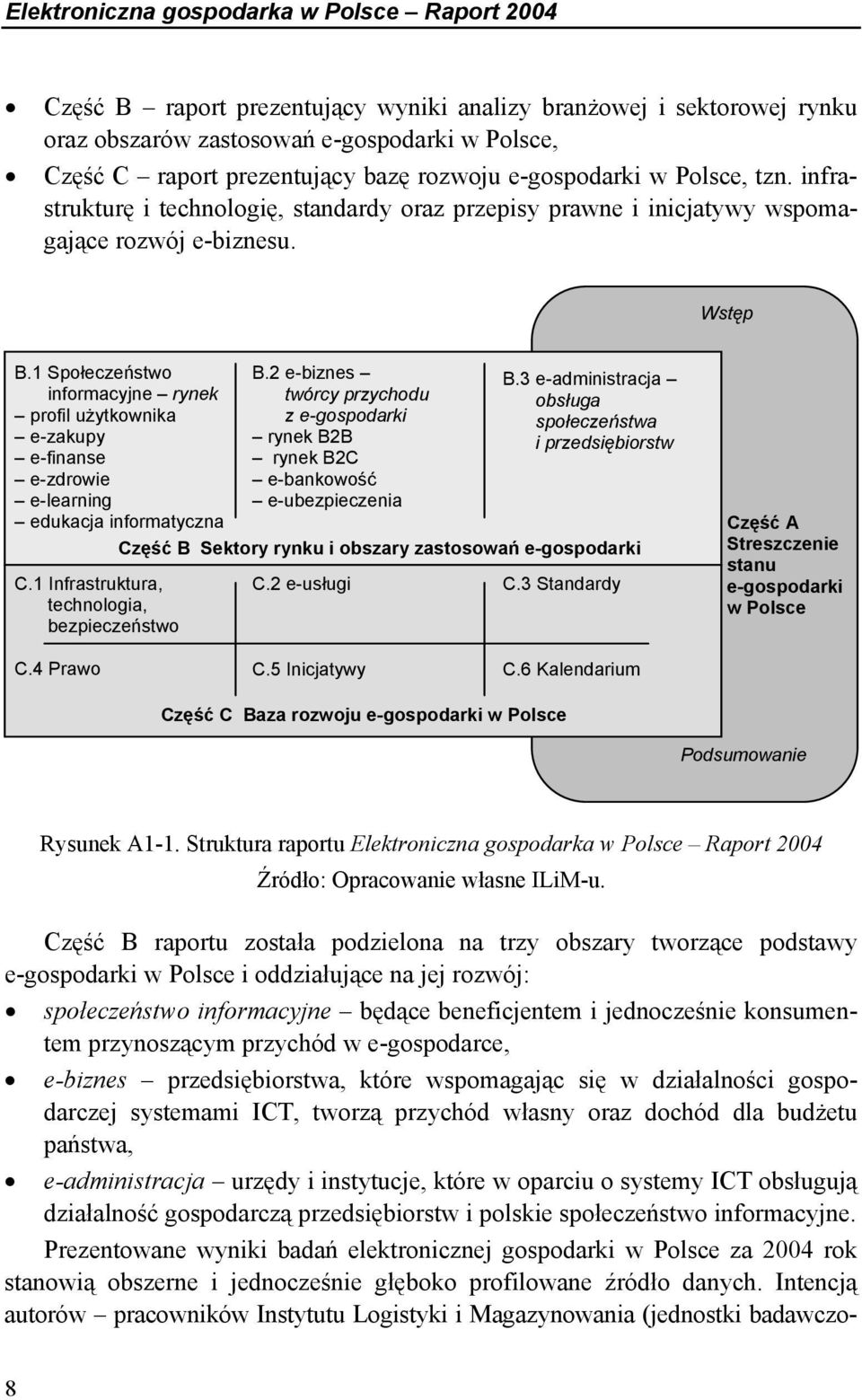 1 Społeczeństwo informacyjne rynek profil użytkownika e-zakupy e-finanse e-zdrowie e-learning edukacja informatyczna C.1 Infrastruktura, technologia, bezpieczeństwo B.