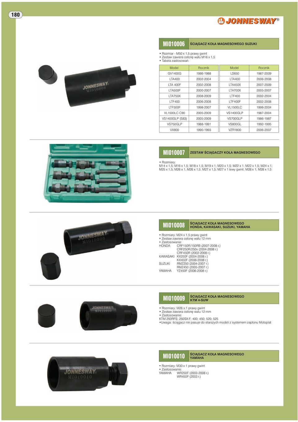 LTA400 2006-2008 LTA450X 2007-2009 LTA700X 2005-2007 LTF400 2002-2004 LTF400F 2002-2008 VL1500LC 1998-2004 VS1400GLP 1987-2004 VS700GLP 1986-1987 VS800GL 1992-1995 VZR1800 2006-2007 MI010007 ZESTAW