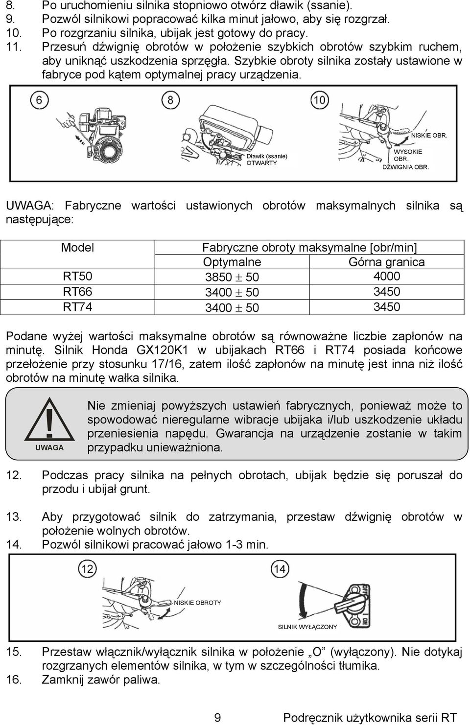 NISKIE OBR. Dławik (ssanie) OTWARTY WYSOKIE OBR. DŹWIGNIA OBR.