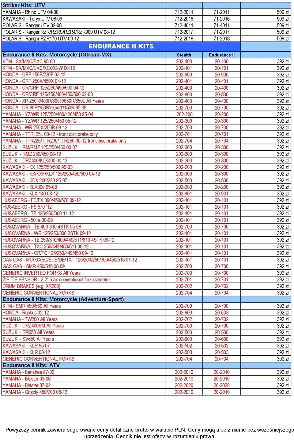- SX/MXC/EXC 95-00 202-100 20-100 392 zł KTM - SX/MXC/EXC/XC/XC-W 00-12 202-101 20-101 392 zł HONDA - CRF 150F/230F 03-12 202-900 20-900 392 zł HONDA - CRF 250X/450X 04-12 202-401 20-401 392 zł HONDA