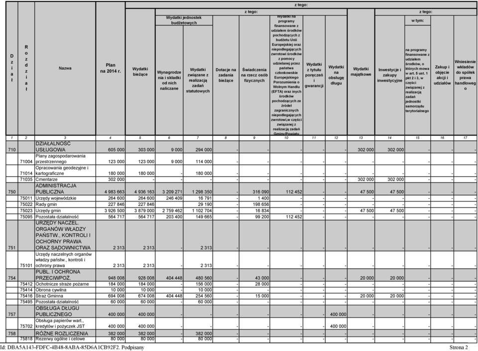 1 wiąane majątkowe objęcie do spółek adania na rec osób poręceń akupy i nia i składki Europejskiego obsługę pkt 2 i 3, w akcji i prawa ł realiacją bieżące fiycnych a od nich Poroumienia o i