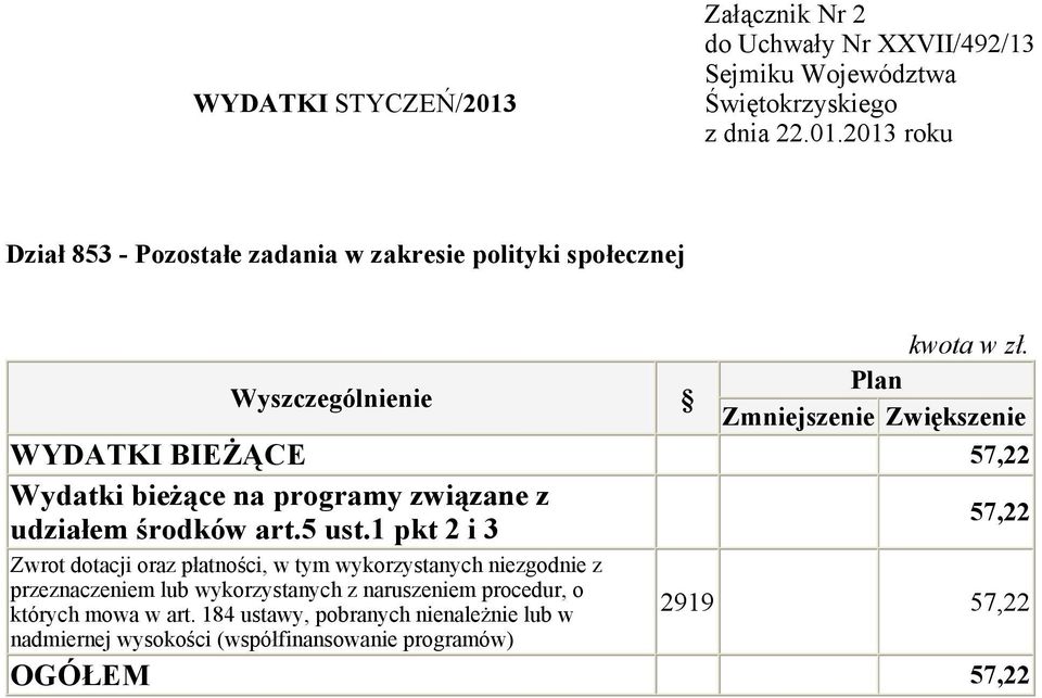 niezgodnie z przeznaczeniem lub wykorzystanych z naruszeniem procedur, o których mowa w art.