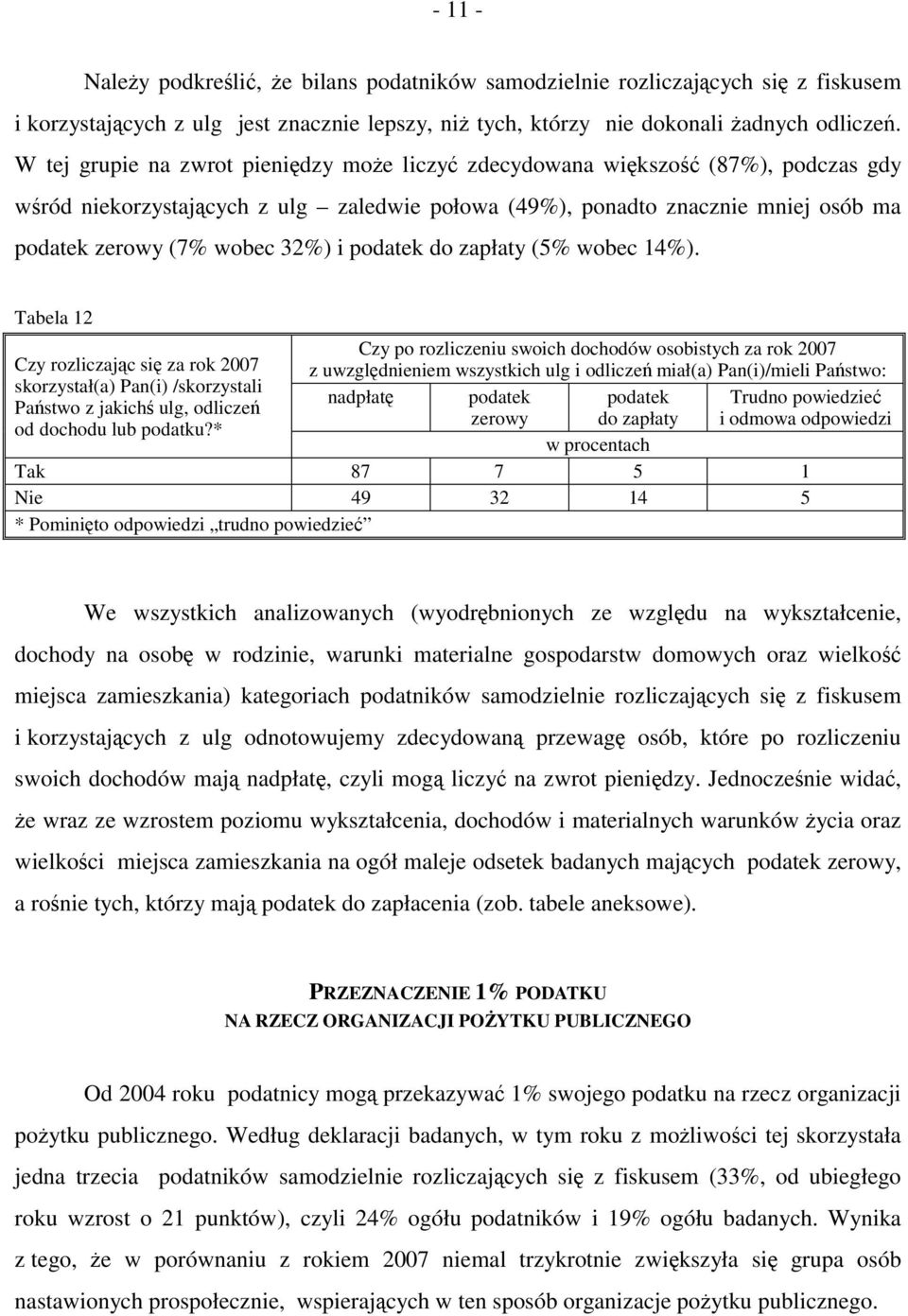 i podatek do zapłaty (5% wobec 14%).