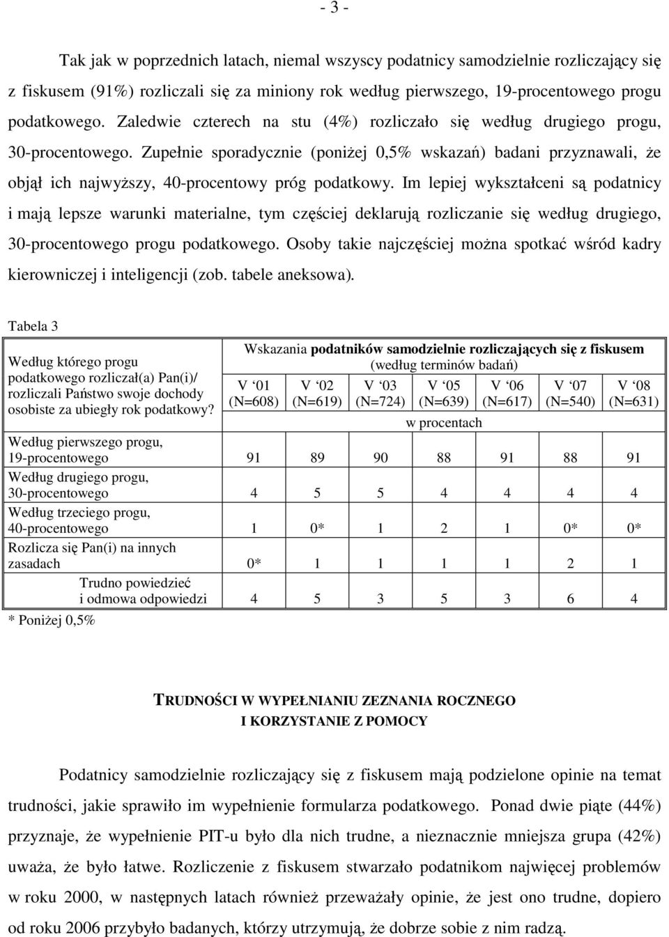 Zupełnie sporadycznie (poniżej 0,5% wskazań) badani przyznawali, że objął ich najwyższy, 40-procentowy próg podatkowy.