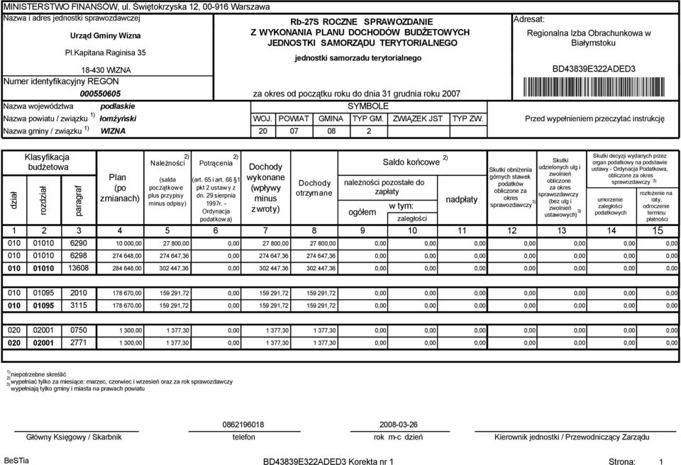 Kapitana Raginisa 35 jednostki samorzadu terytorialnego 18-430 WIZNA Numer identyfikacyjny REGON 000550605 Nazwa województwa podlaskie Nazwa powiatu / związku łomżyński Nazwa gminy / związku WIZNA za