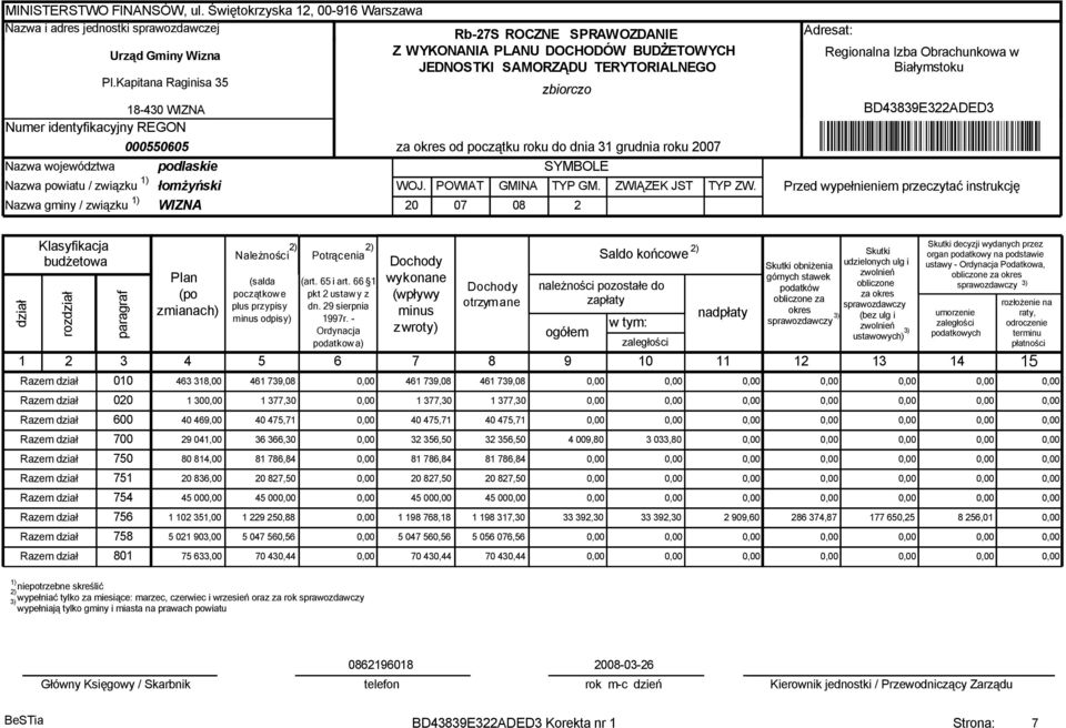 Kapitana Raginisa 35 zbiorczo 18-430 WIZNA Numer identyfikacyjny REGON 000550605 Nazwa województwa podlaskie Nazwa powiatu / związku łomżyński Nazwa gminy / związku WIZNA za okres od początku roku do