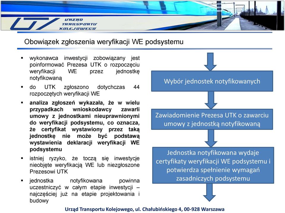 przez taką jednostkę nie może być podstawą wystawienia deklaracji weryfikacji WE podsystemu istniej ryzyko, że toczą się inwestycje nieobjęte weryfikacją WE lub niezgłoszone Prezesowi UTK jednostka