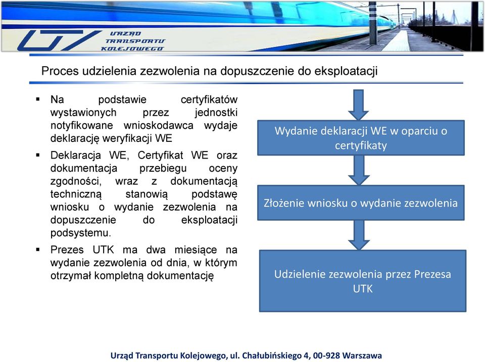 wniosku o wydanie zezwolenia na dopuszczenie do eksploatacji podsystemu.