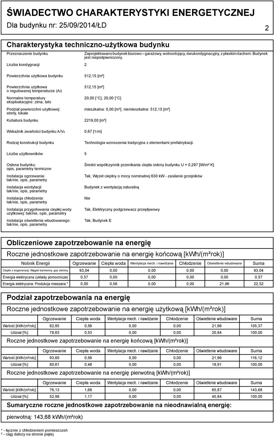 Powierzchnia użytkowa budynku Powierzchnia użytkowa o regulowanej temperaturze (Af) Normalne temperatury eksploatacyjne: zima, lato Podział powierzchni użytkowej: strefy, lokale Kubatura budynku