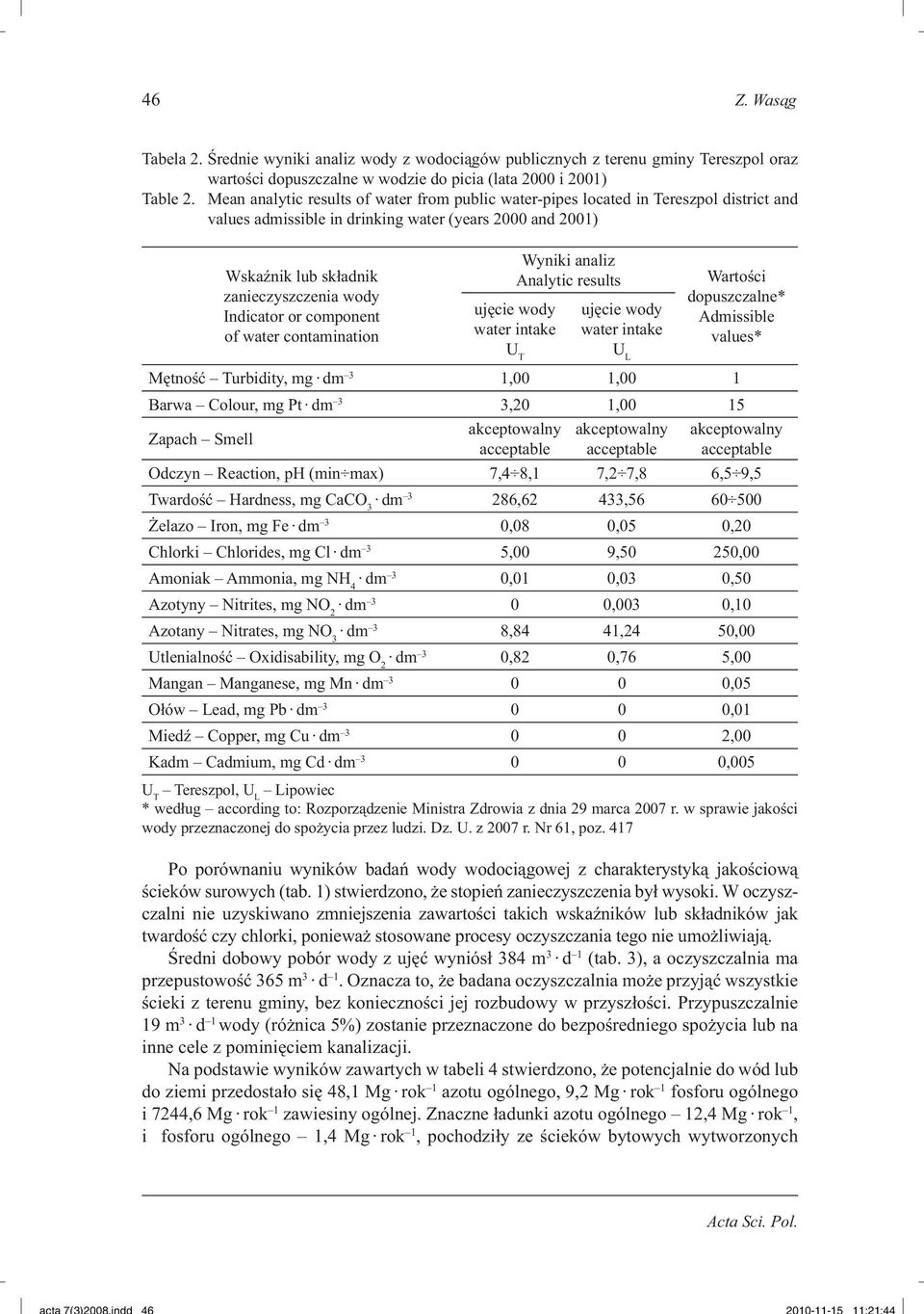 Indicator or component of water contamination Wyniki analiz Analytic results ujęcie wody water intake U T ujęcie wody water intake U L Wartości dopuszczalne* Admissible values* Mętność Turbidity, mg