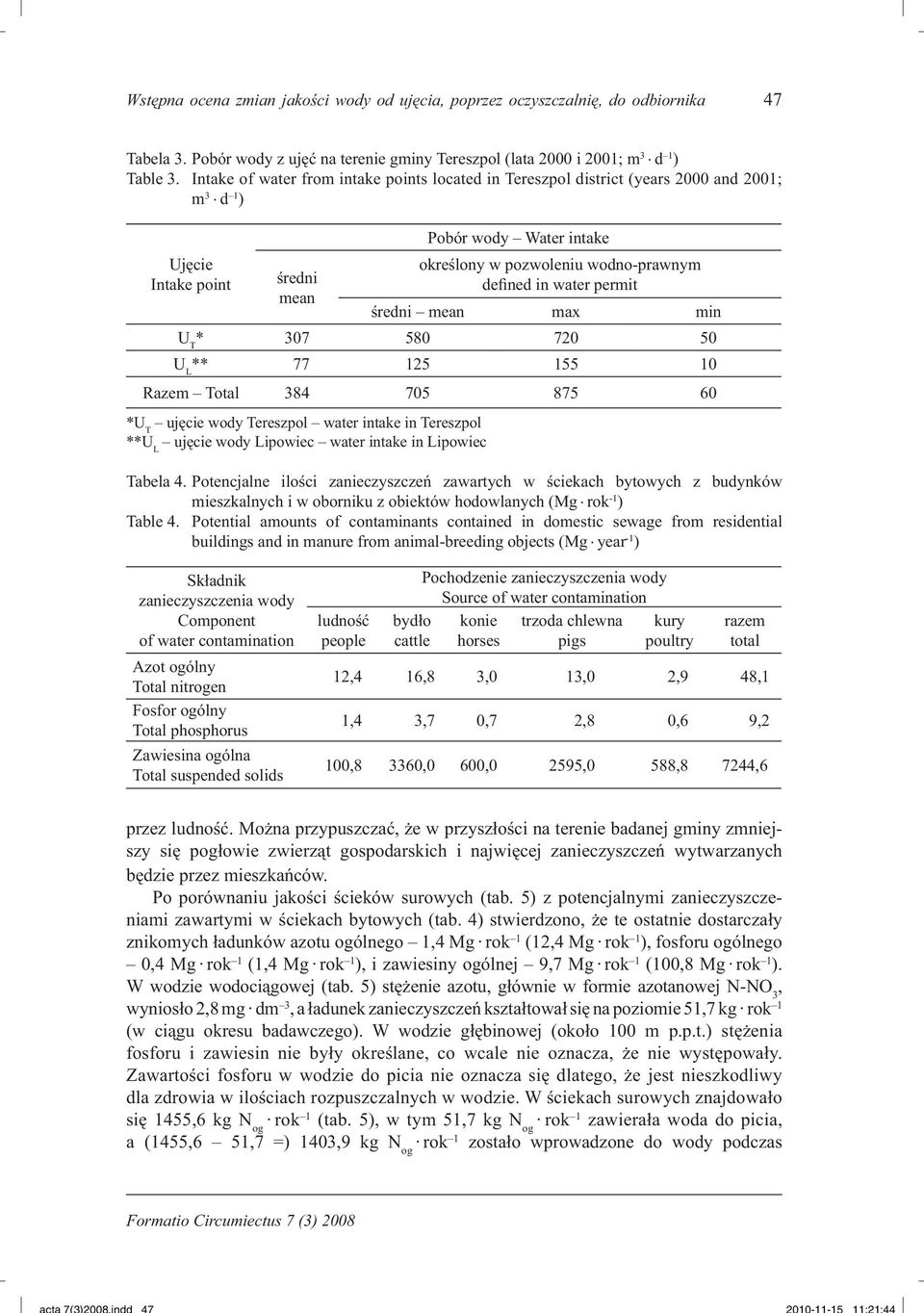 in water permit średni mean max min U T * 307 580 720 50 U L ** 77 125 155 10 Razem Total 384 705 875 60 *U T ujęcie wody Tereszpol water intake in Tereszpol **U L ujęcie wody Lipowiec water intake