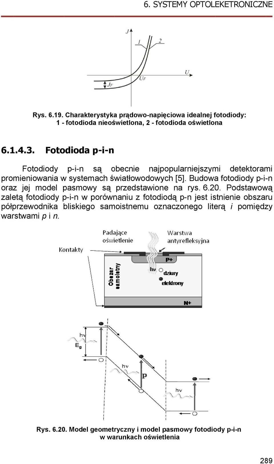 Budowa fotodiody p-i-n oraz jej model pasmowy są przedstawionee na rys. 6.20.