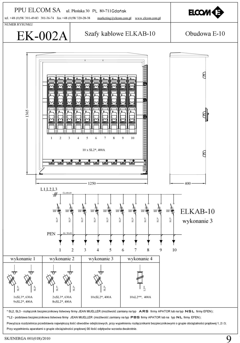 wykonanie 1 wykonanie 2 wykonanie 3 wykonanie 4 SL3* SL3* L2** 1xSL3*, 630A 9x, A 2xSL3*, 630A 8x, A 10x, A 10xL2**, A *, SL3 - rozłącznik bezpiecznikowy listwowy firmy JEAN MUELLER (możliwość