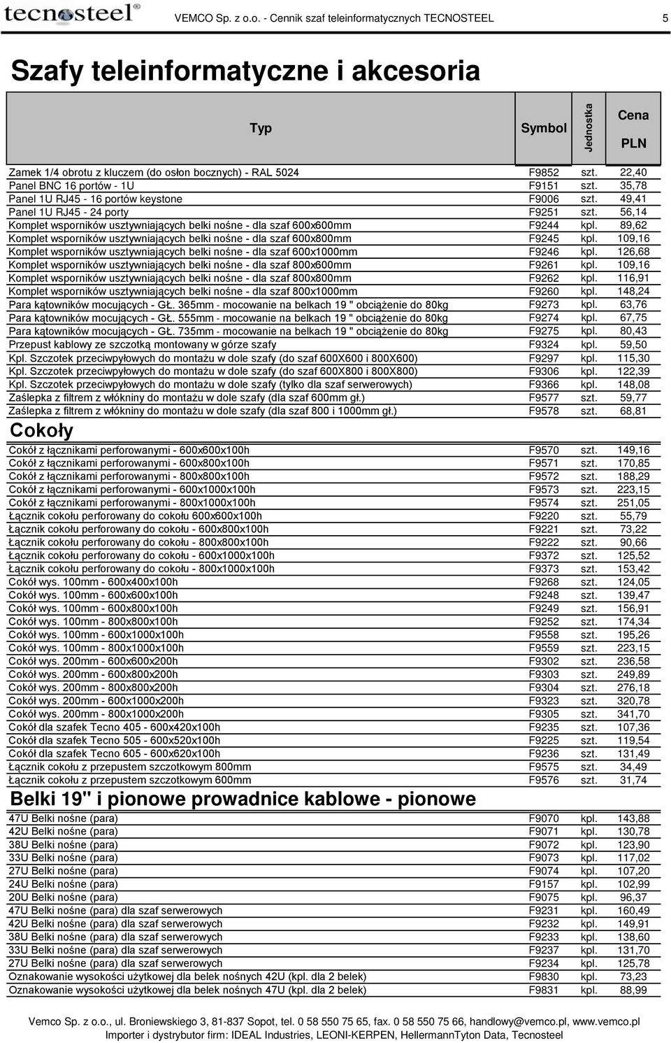 89,62 Komplet wsporników usztywniających belki nośne - dla szaf 600x800mm F9245 kpl. 109,16 Komplet wsporników usztywniających belki nośne - dla szaf 600x1000mm F9246 kpl.