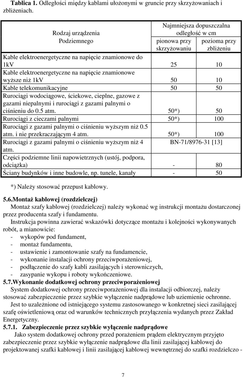 elektroenergetyczne na napięcie znamionowe wyŝsze niŝ 1kV 50 10 Kable telekomunikacyjne 50 50 Rurociągi wodociągowe, ściekowe, cieplne, gazowe z gazami niepalnymi i rurociągi z gazami palnymi o