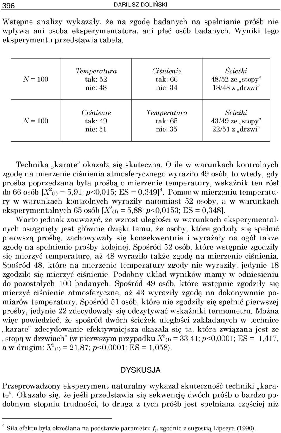 Technika karate okazała się skuteczna.