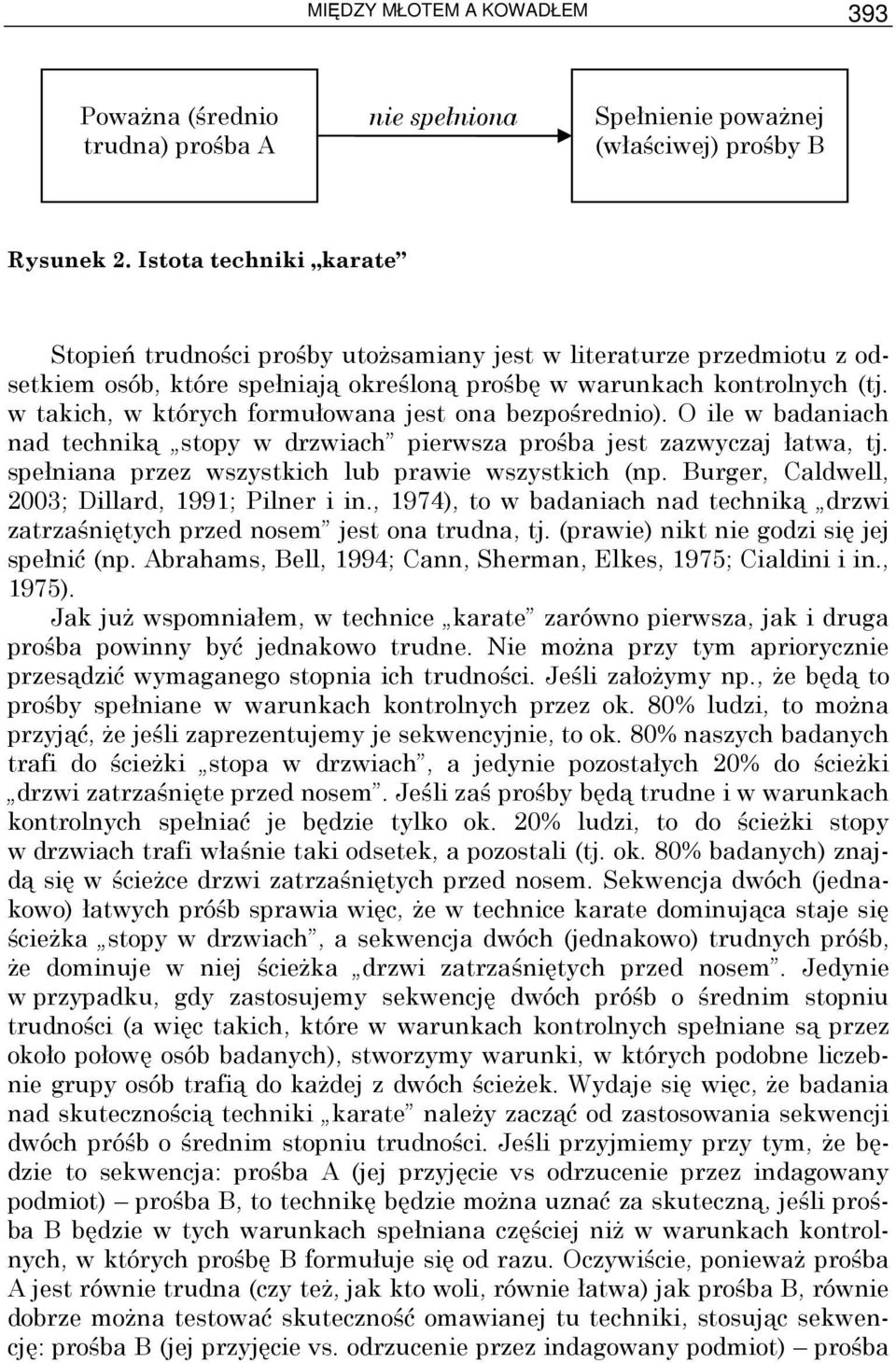 w takich, w których formułowana jest ona bezpośrednio). O ile w badaniach nad techniką stopy w drzwiach pierwsza prośba jest zazwyczaj łatwa, tj. spełniana przez wszystkich lub prawie wszystkich (np.