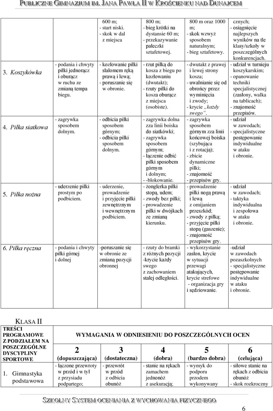 - odbicia piłki górnym; - odbicia piłki dolnym. - uderzenie, prowadzenie i przyjęcie piłki zewnętrznym i wewnętrznym podbiciem.