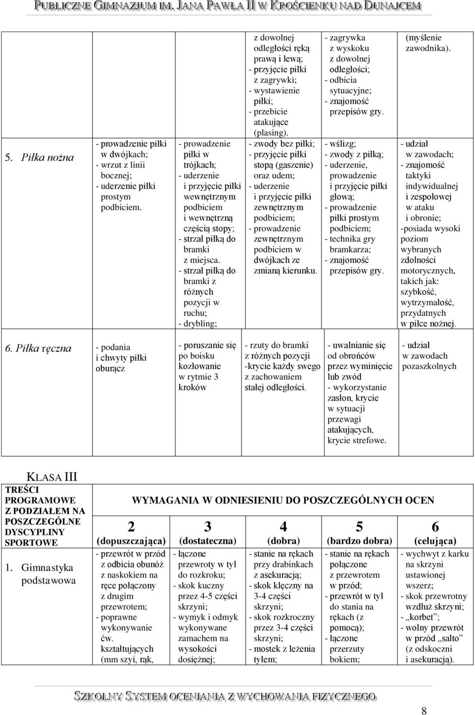 - strzał piłką do bramki z różnych pozycji w ruchu; - drybling; z dowolnej odległości ręką prawą i lewą; - przyjęcie piłki z zagrywki; - wystawienie piłki; - przebicie atakujące (plasing).