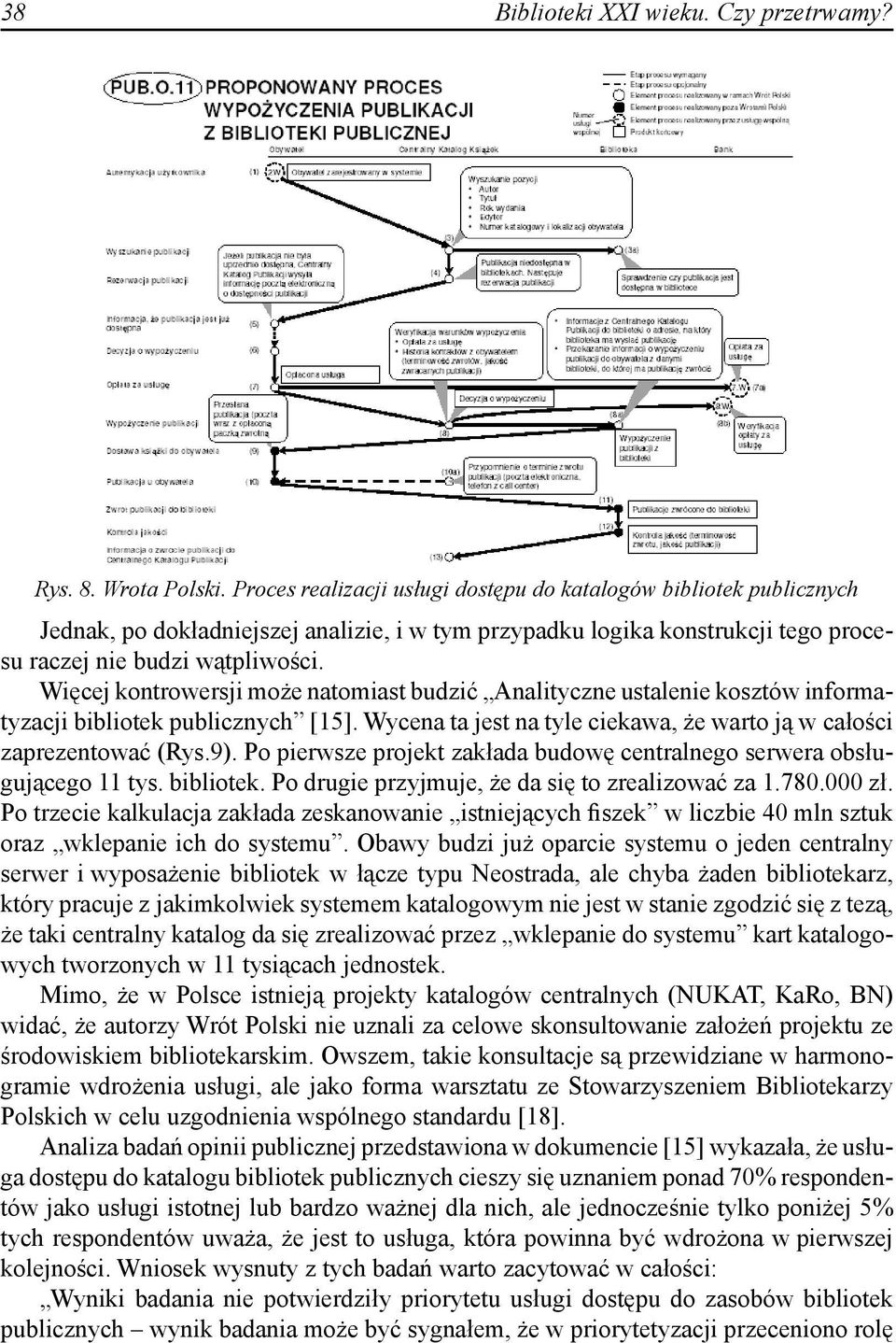 Więcej kontrowersji może natomiast budzić Analityczne ustalenie kosztów informatyzacji bibliotek publicznych [15]. Wycena ta jest na tyle ciekawa, że warto ją w całości zaprezentować (Rys.9).