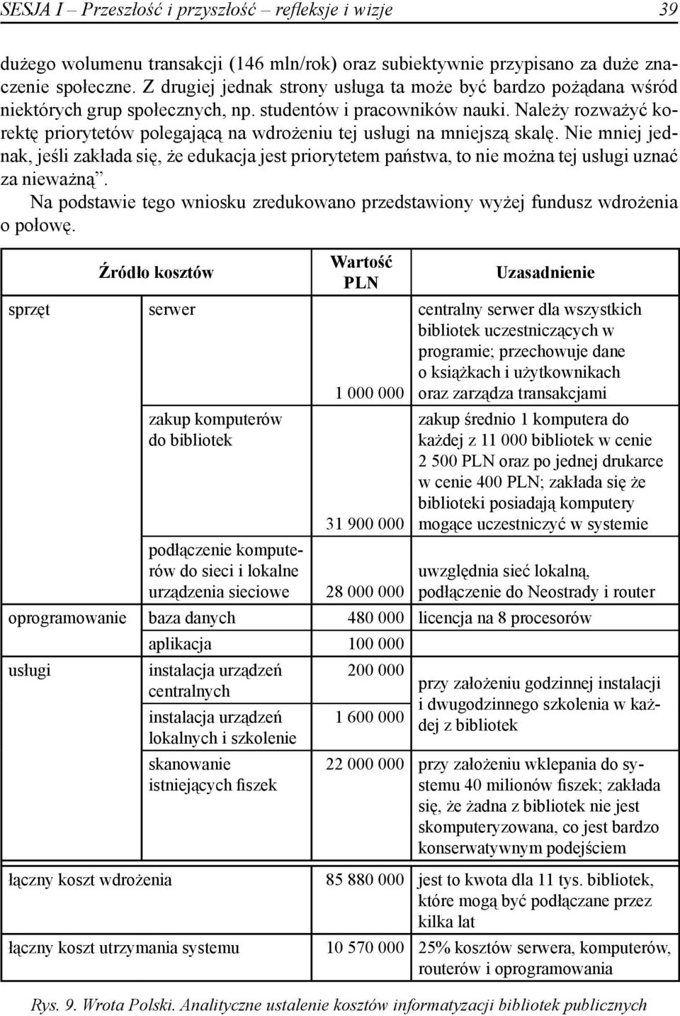 Należy rozważyć korektę priorytetów polegającą na wdrożeniu tej usługi na mniejszą skalę.