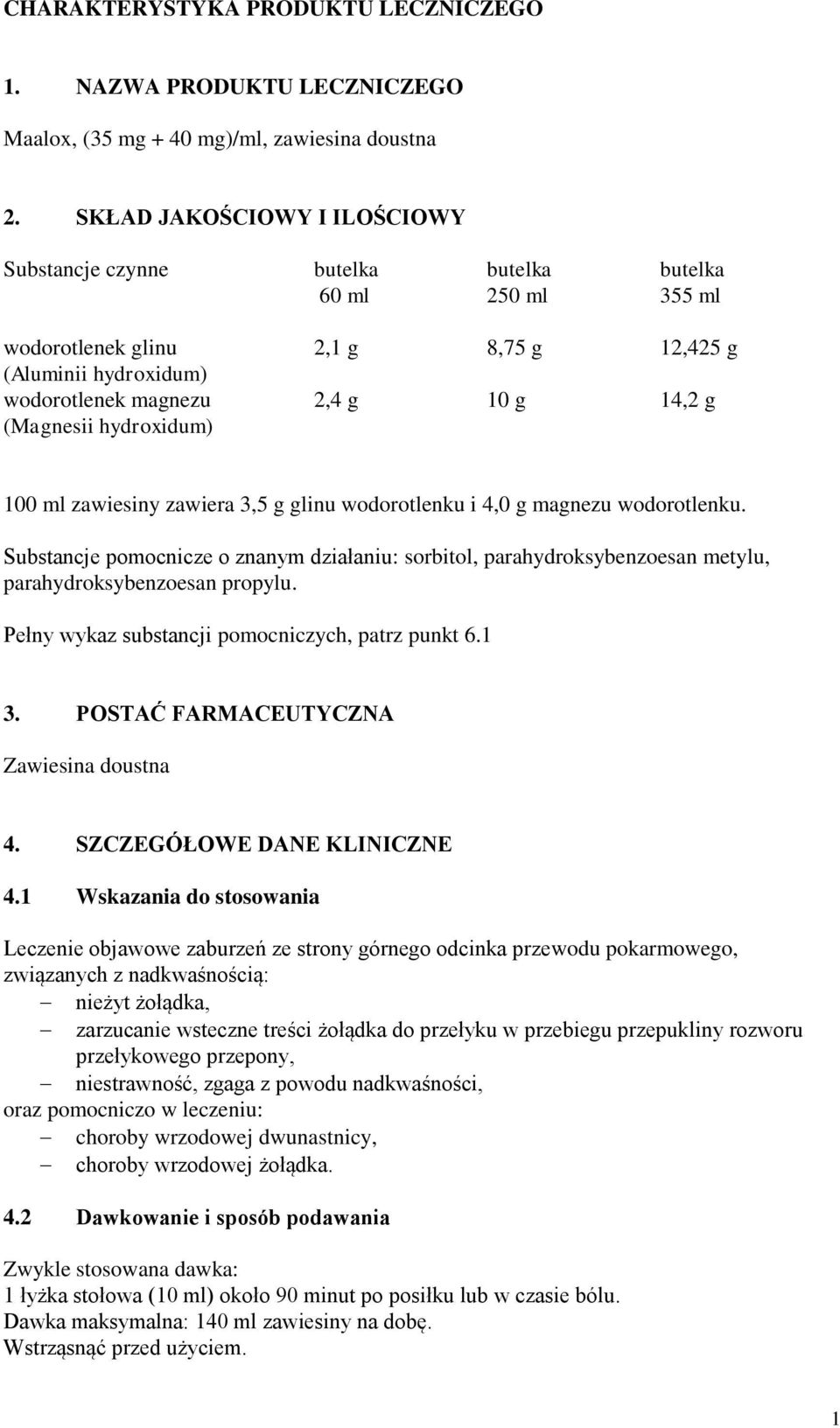 2,4 g 10 g 14,2 g 100 ml zawiesiny zawiera 3,5 g glinu wodorotlenku i 4,0 g magnezu wodorotlenku.