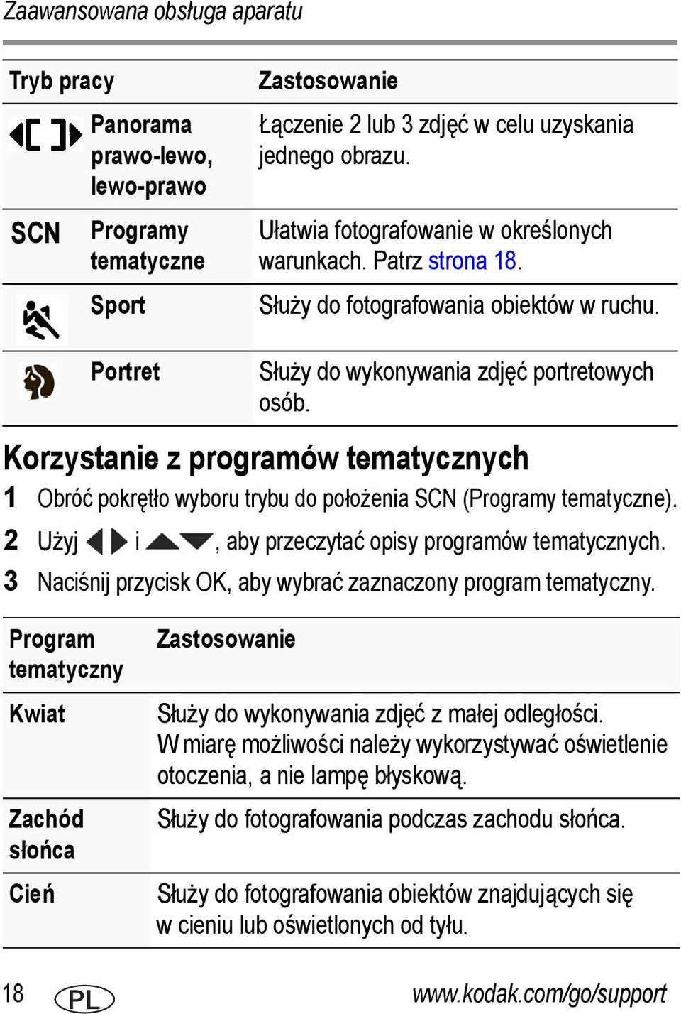 Korzystanie z programów tematycznych 1 Obróć pokrętło wyboru trybu do położenia SCN (Programy tematyczne). 2 Użyj i, aby przeczytać opisy programów tematycznych.