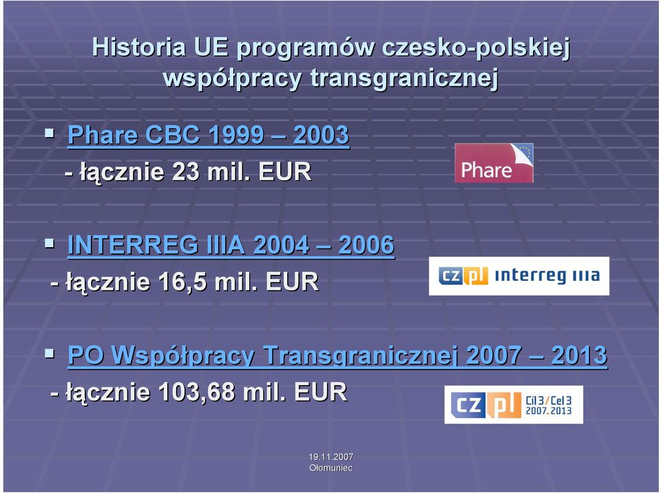 EUR INTERREG IIIA 2004 2006 - łącznie 16,5 mil.
