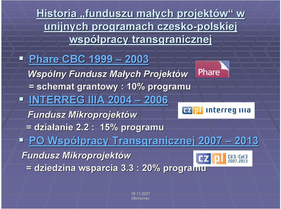 programu INTERREG IIIA 2004 2006 Fundusz Mikroprojektów = działanie anie 2.