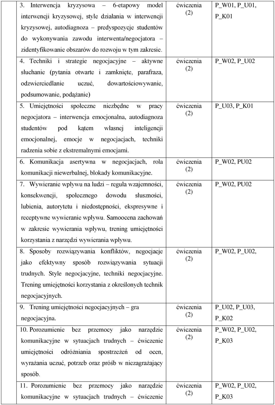 Techniki i strategie negocjacyjne aktywne słuchanie (pytania otwarte i zamknięte, parafraza, odzwierciedlanie uczuć, dowartościowywanie, podsumowanie, podążanie) 5.