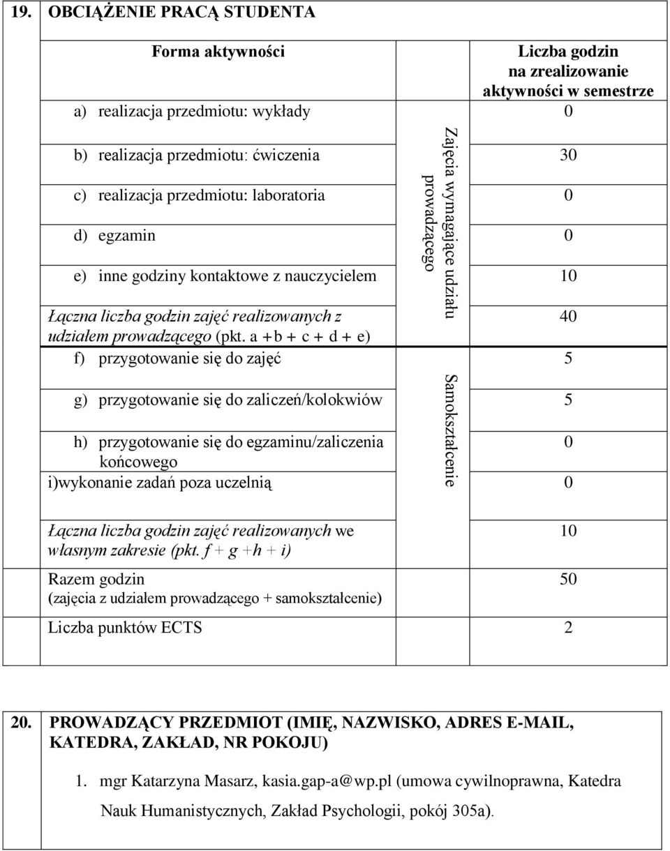 0 d) egzamin 0 e) inne godziny kontaktowe z nauczycielem 10 Łączna liczba godzin zajęć realizowanych z udziałem prowadzącego (pkt.