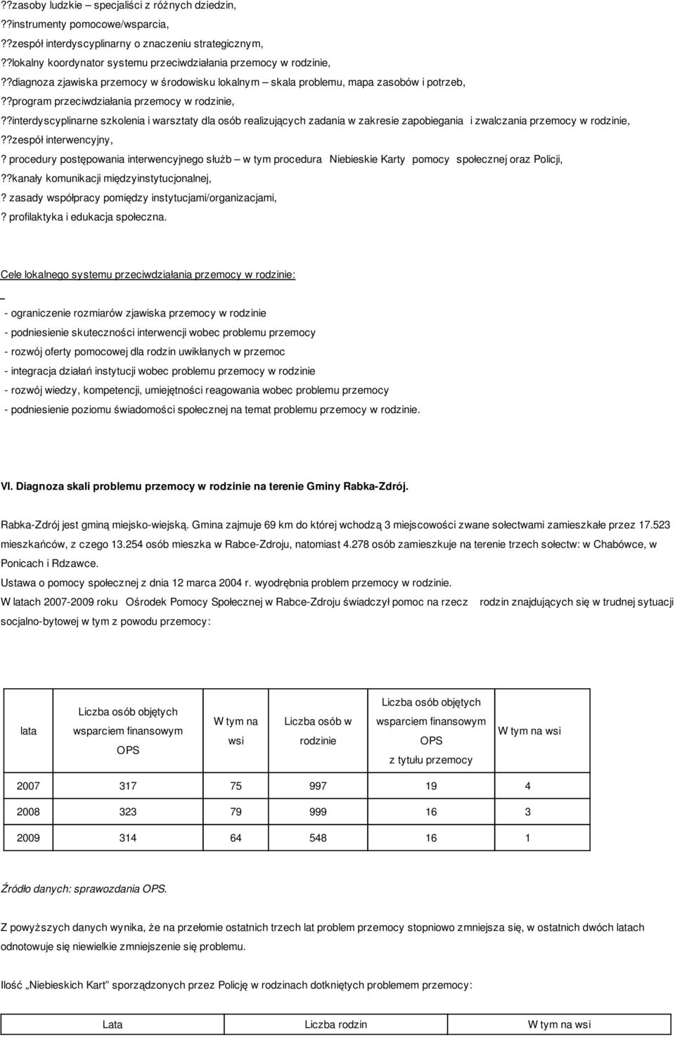 ?program przeciwdziałania przemocy w rodzinie,??interdyscyplinarne szkolenia i warsztaty dla osób realizujących zadania w zakresie zapobiegania i zwalczania przemocy w rodzinie,??zespół interwencyjny,?