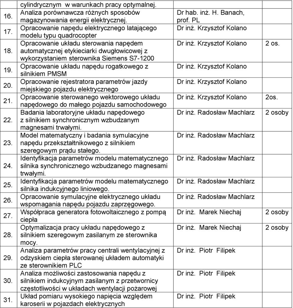 Opracowanie układu napędu rogatkowego z silnikiem PMSM Opracowanie rejestratora parametrów jazdy miejskiego pojazdu elektrycznego Opracowanie sterowanego wektorowego układu napędowego do małego