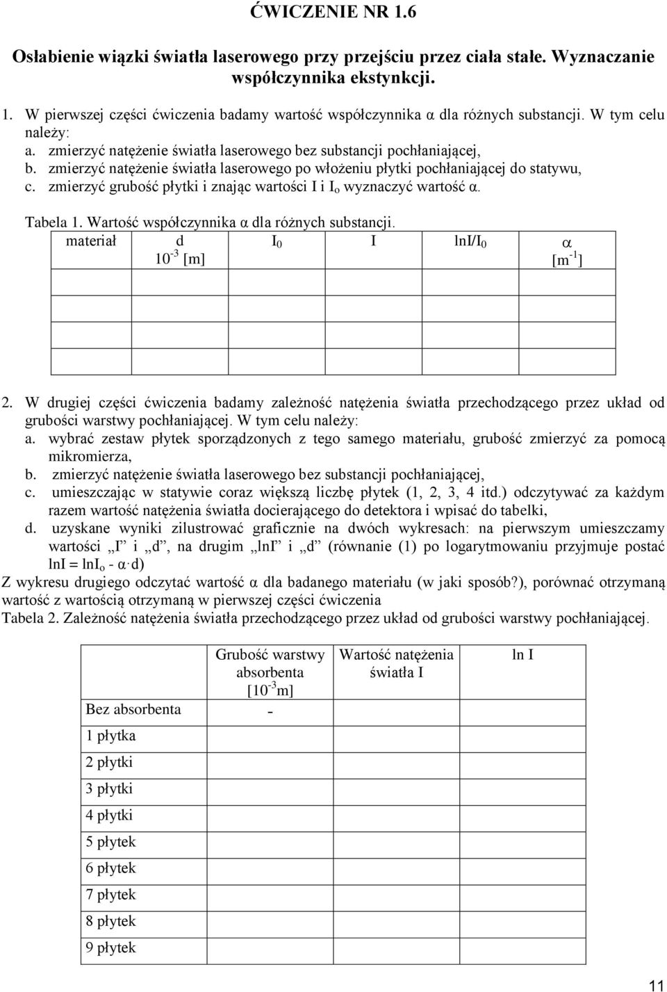 zmierzyć grubość płyki i znając warości I i I o wyznaczyć warość α. Tabela 1. Warość współczynnika α dla różnych subsancji. maeriał d 10-3 [m] I 0 I lni/i 0 [m -1 ] 2.