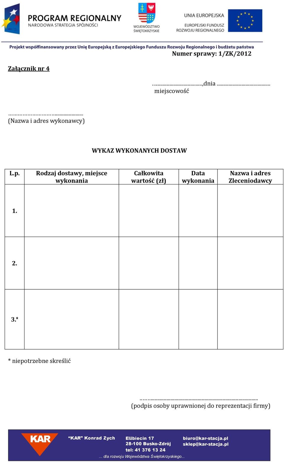 Rodzaj dostawy, miejsce wykonania Całkowita wartość (zł) Data wykonania Nazwa i