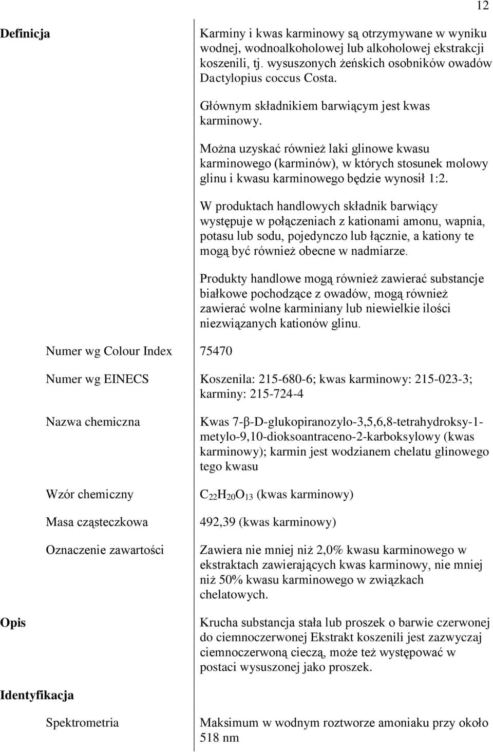 Można uzyskać również laki glinowe kwasu karminowego (karminów), w których stosunek molowy glinu i kwasu karminowego będzie wynosił 1:2.