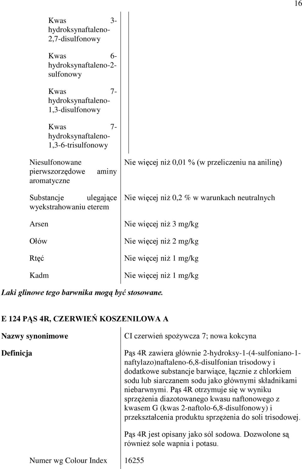 barwnika mogą być stosowane.