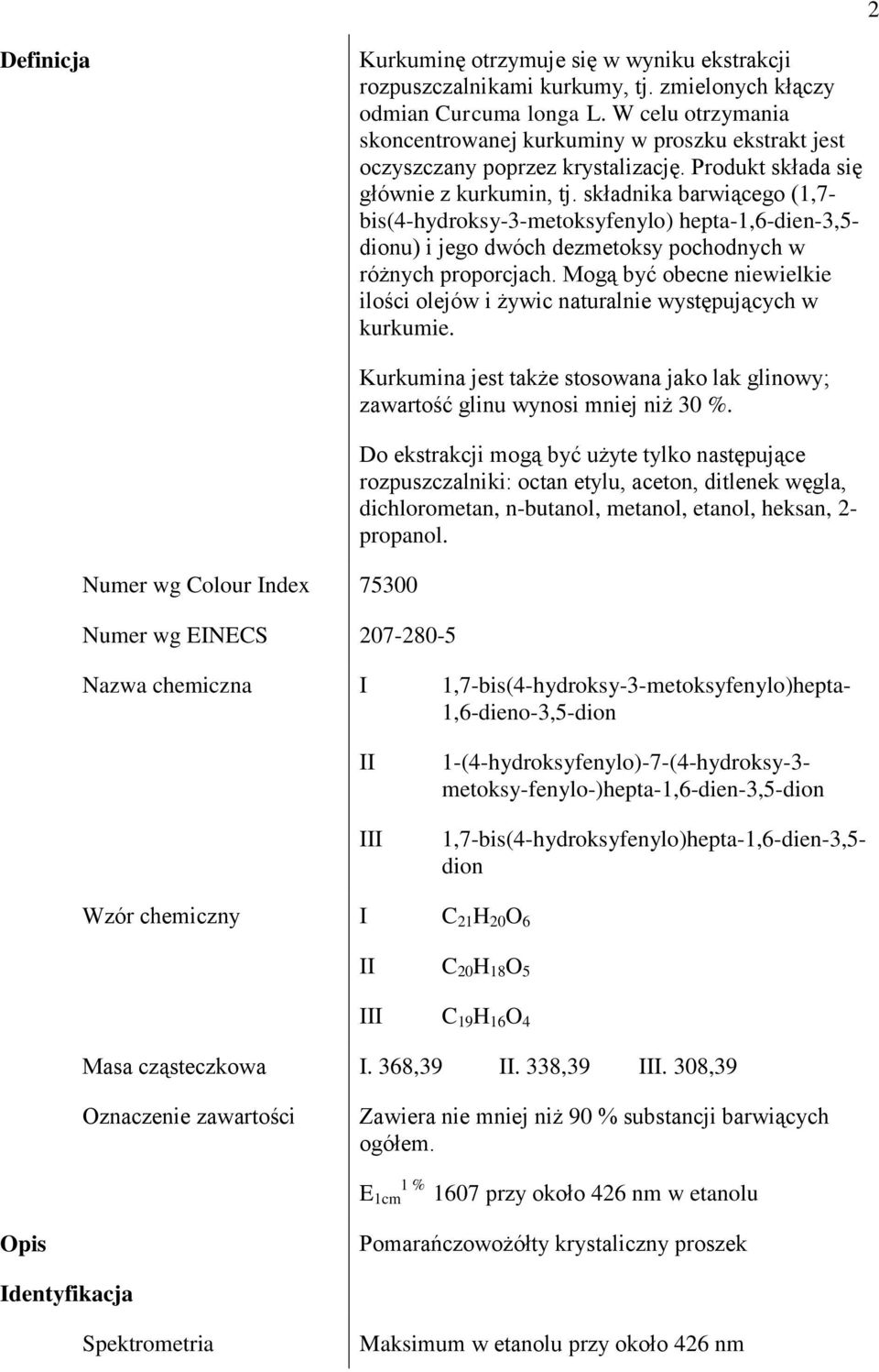 składnika barwiącego (1,7- bis(4-hydroksy-3-metoksyfenylo) hepta-1,6-dien-3,5- dionu) i jego dwóch dezmetoksy pochodnych w różnych proporcjach.