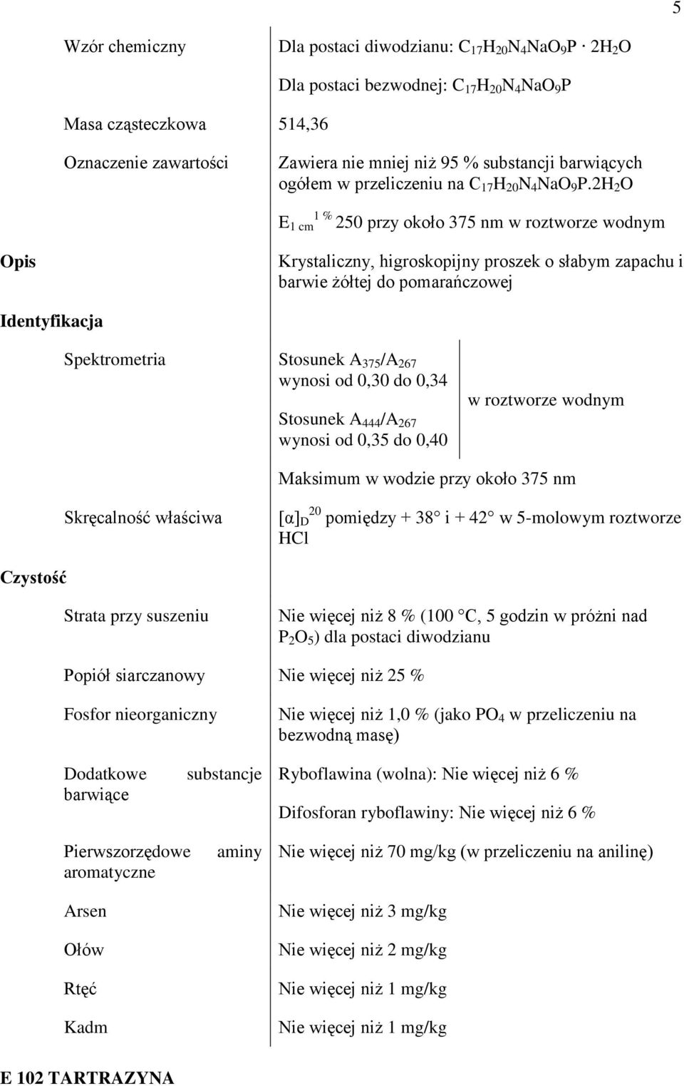 2H 2 O E 1 cm 1 % 250 przy około 375 nm w roztworze wodnym Krystaliczny, higroskopijny proszek o słabym zapachu i barwie żółtej do pomarańczowej Spektrometria Stosunek A 375 /A 267 wynosi od 0,30 do