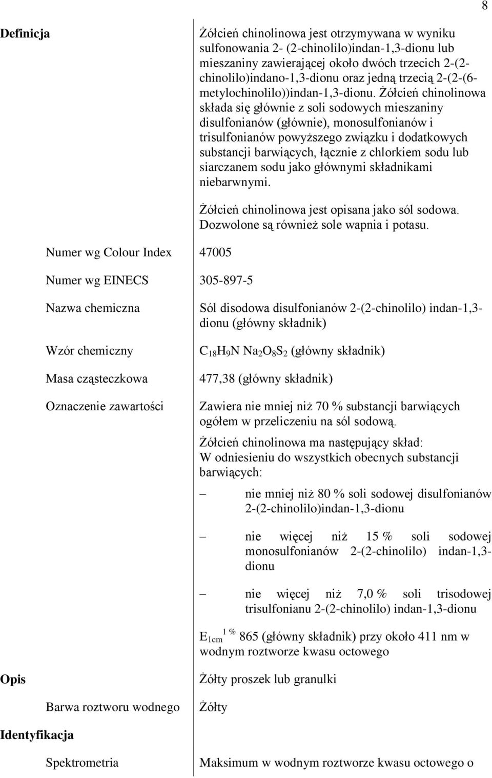 Żółcień chinolinowa składa się głównie z soli sodowych mieszaniny disulfonianów (głównie), monosulfonianów i trisulfonianów powyższego związku i dodatkowych substancji barwiących, łącznie z chlorkiem