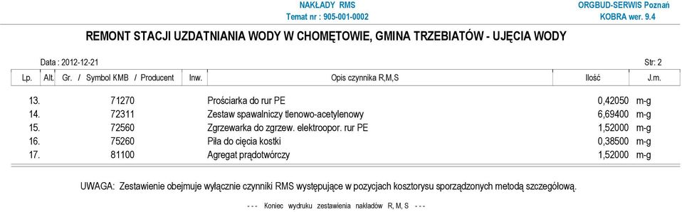 elektroopor. rur PE 1,52000 m-g 16. 75260 Piła do cięcia kostki 0,38500 m-g 17.