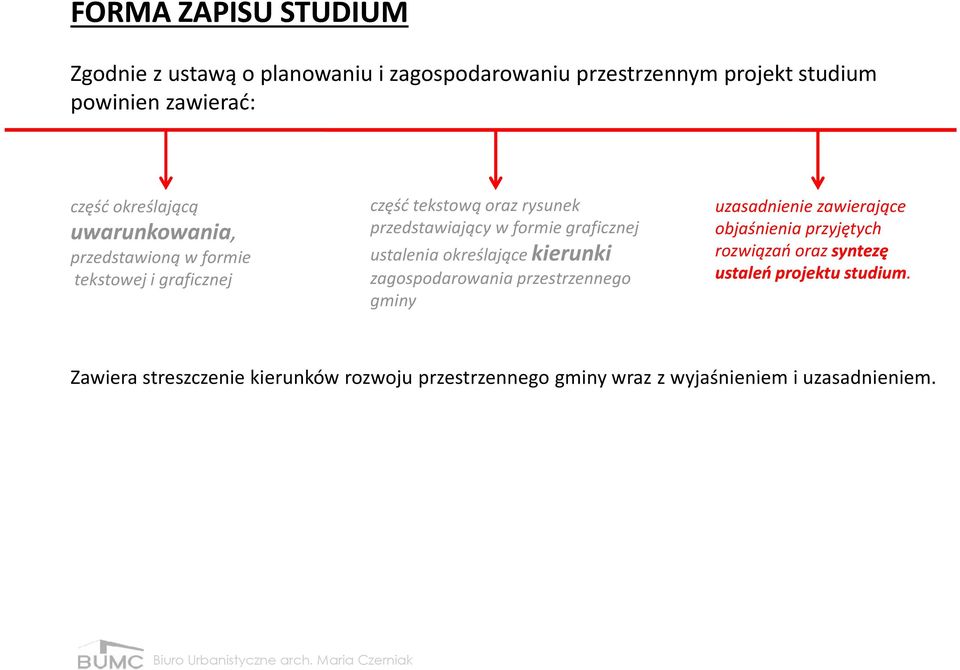 graficznej ustalenia określające kierunki zagospodarowania przestrzennego gminy uzasadnienie zawierające objaśnienia przyjętych