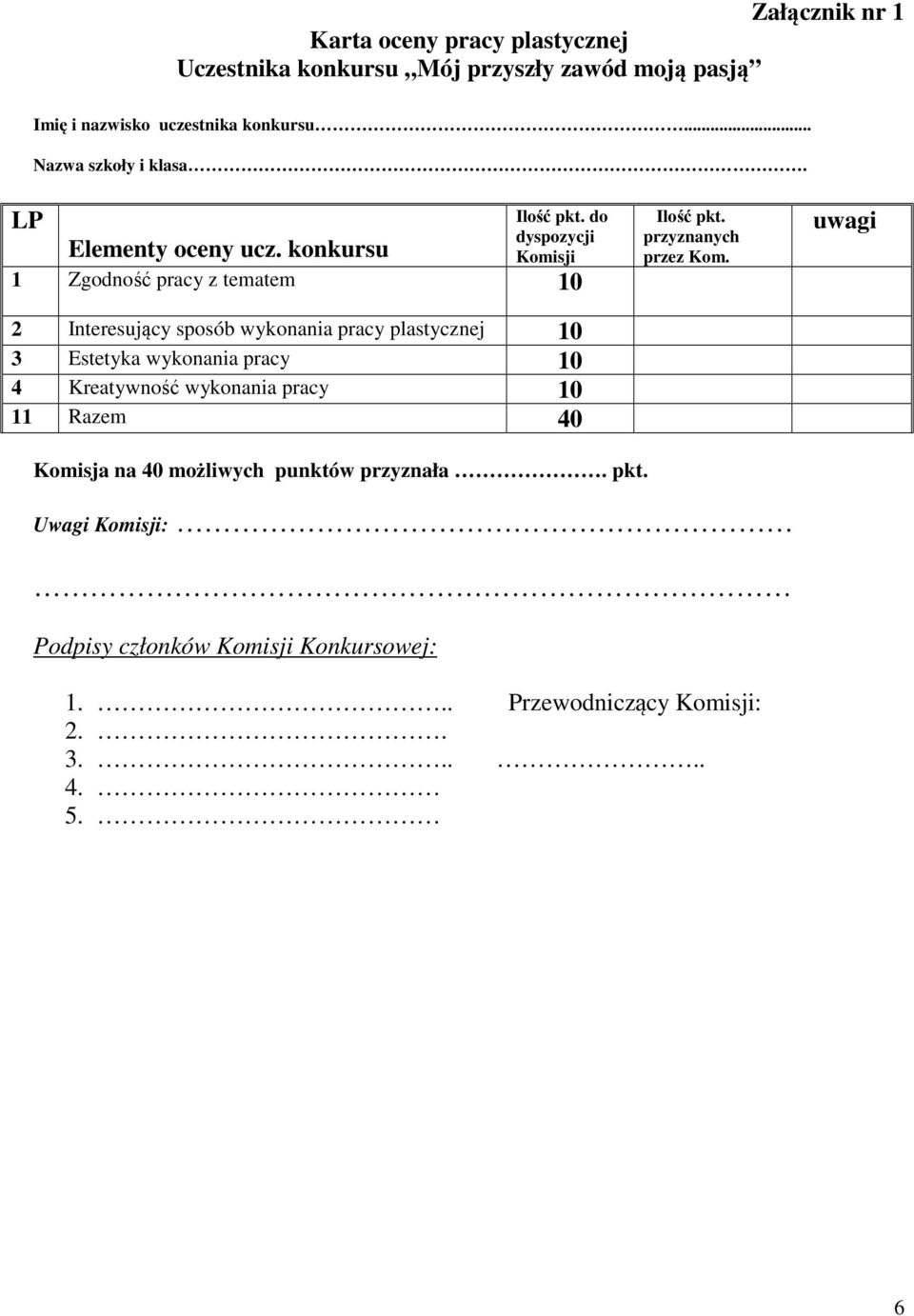 do dyspozycji Komisji 1 Zgodność pracy z tematem 10 2 Interesujący sposób wykonania pracy plastycznej 10 3 Estetyka wykonania pracy 10 4