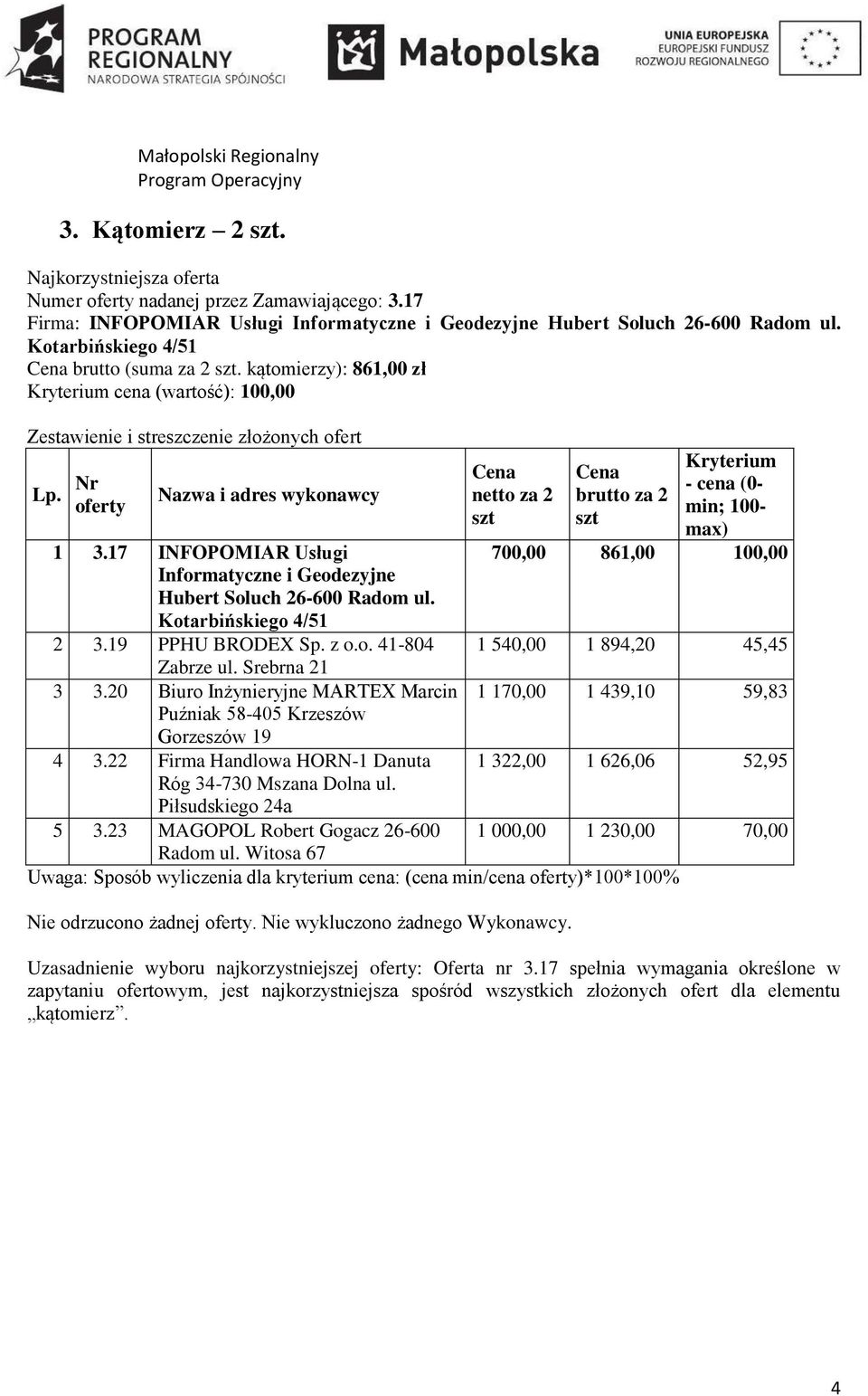 23 MAGOPOL Robert Gogacz 26-600 netto za 2 brutto za 2 Kryterium - cena (0- min; 100- max) 700,00 861,00 100,00 1 540,00 1 894,20 45,45 1 170,00 1 439,10 59,83 1 322,00 1 626,06 52,95 1 000,00 1