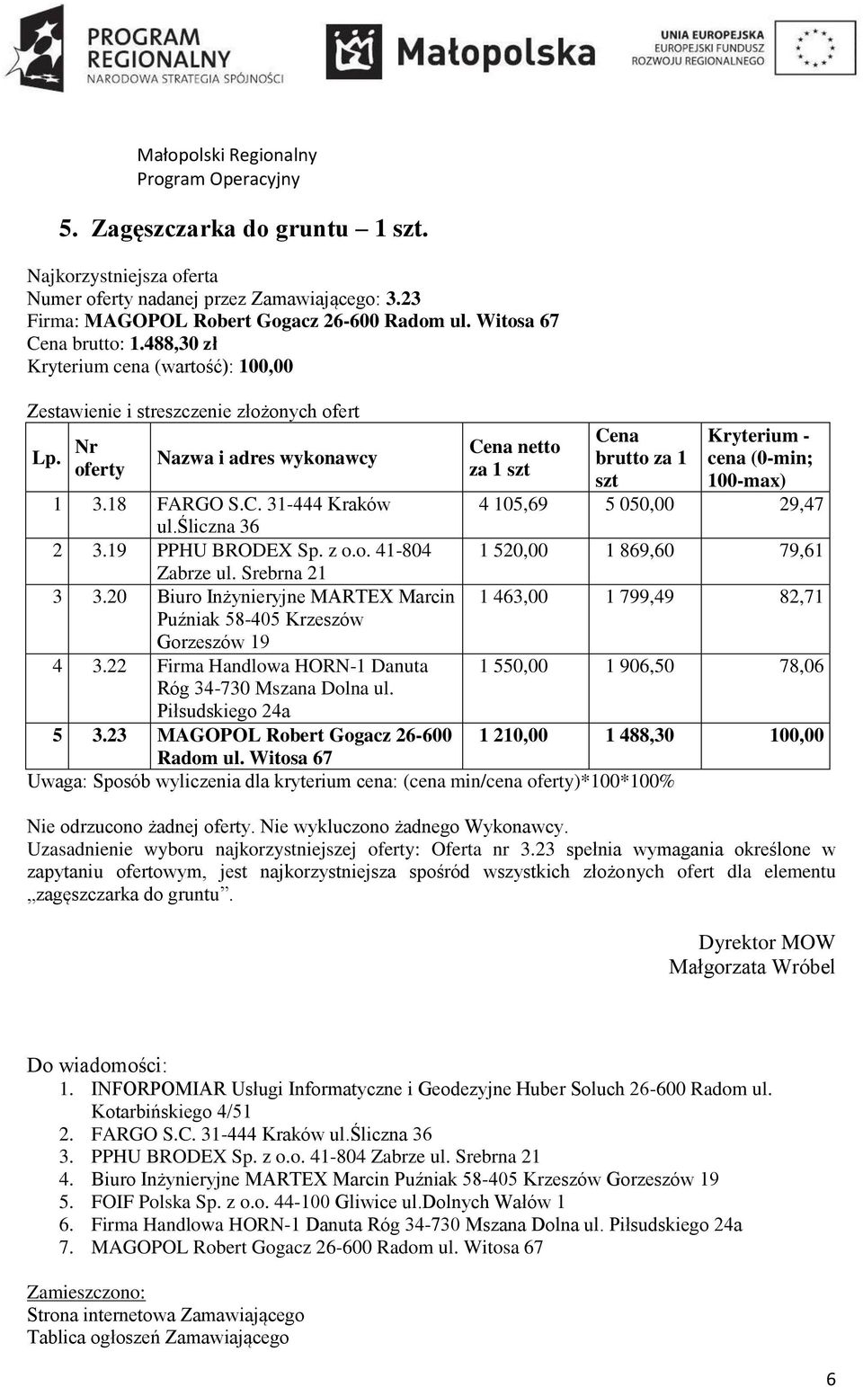 22 Firma Handlowa HORN-1 Danuta 1 550,00 1 906,50 78,06 5 3.