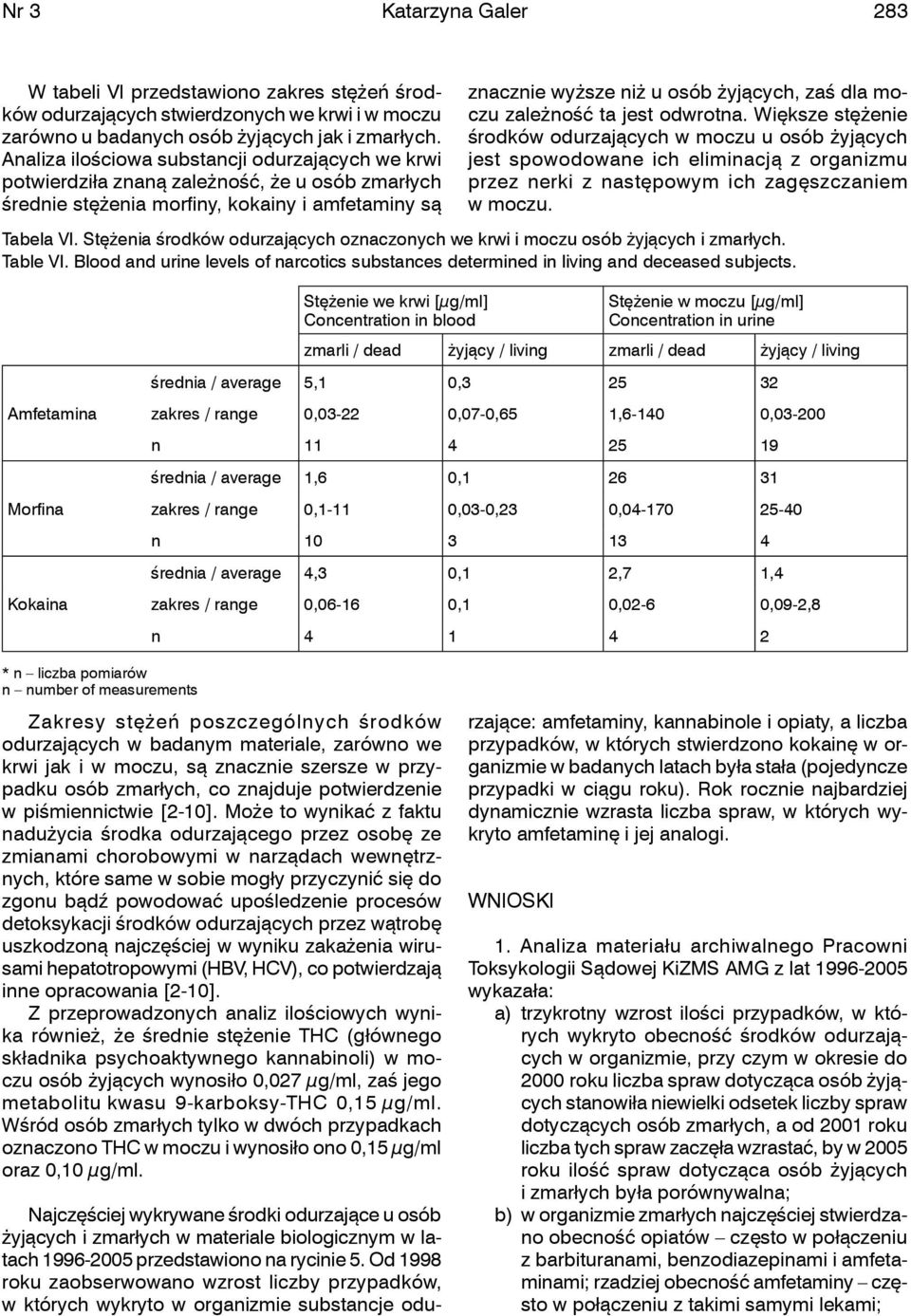 żyjących i zmarłych w materiale biologicznym w latach 99-5 przedstawiono na rycinie 5.