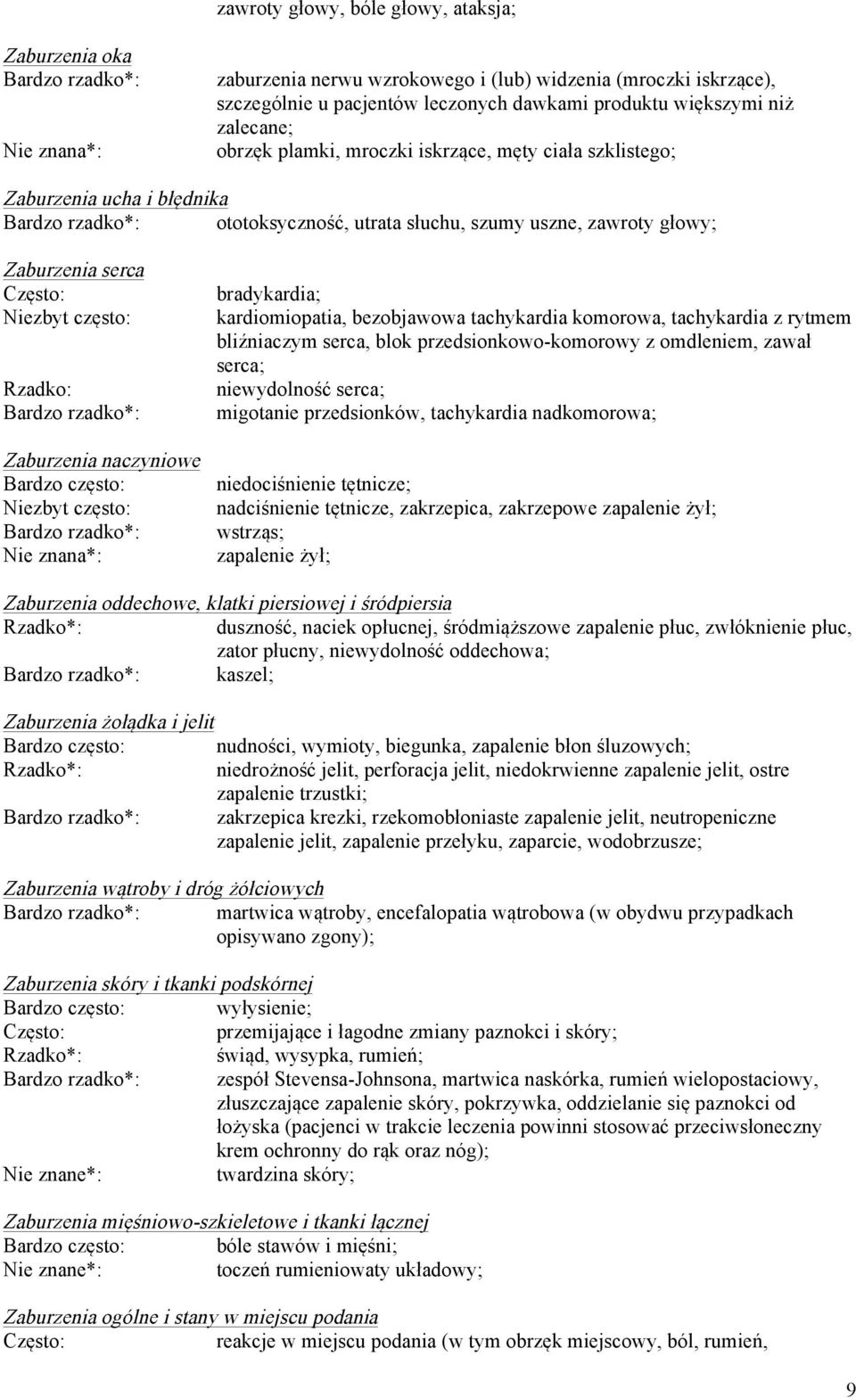 Często: Niezbyt często: Rzadko: Bardzo rzadko*: Zaburzenia naczyniowe Bardzo często: Niezbyt często: Bardzo rzadko*: Nie znana*: bradykardia; kardiomiopatia, bezobjawowa tachykardia komorowa,