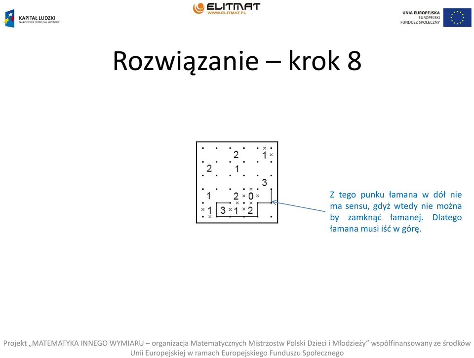 wtedy nie można by zamknąć