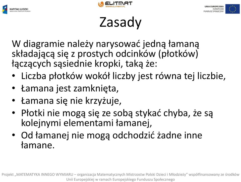 liczbie, Łamana jest zamknięta, Łamana się nie krzyżuje, Płotki nie mogą się ze sobą